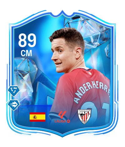 Player Card