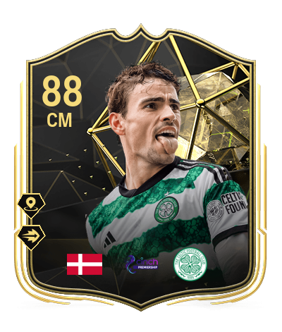 Player Card