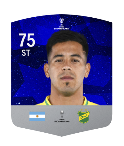 Player Card