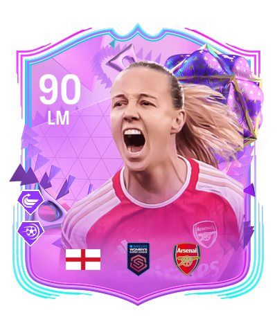 Player Card