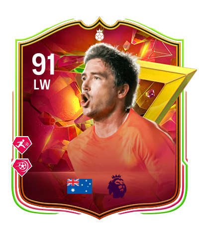 Player Card