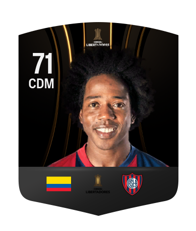 Player Card