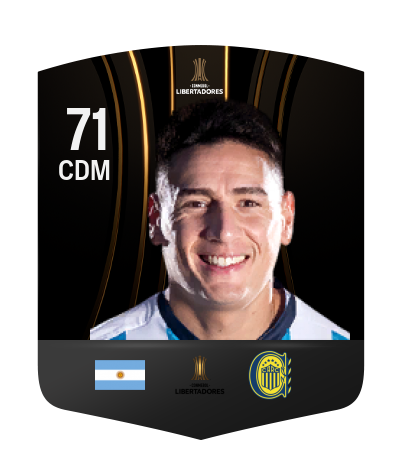 Player Card