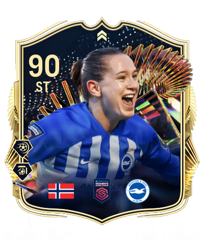 Player Card