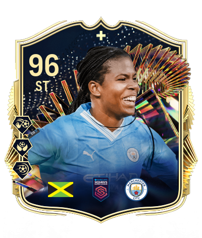 Player Card