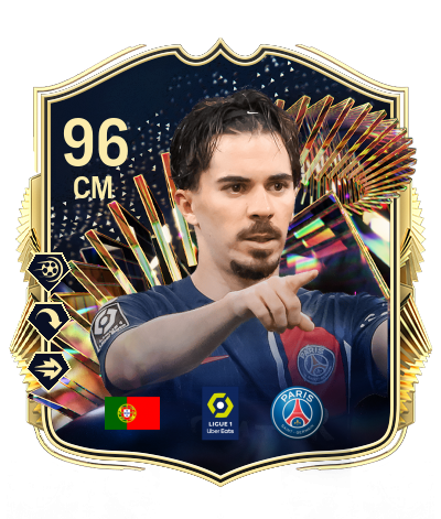 Player Card