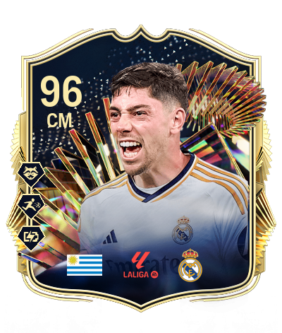 Player Card