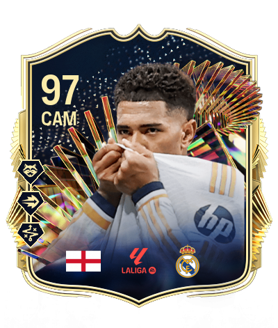 Player Card
