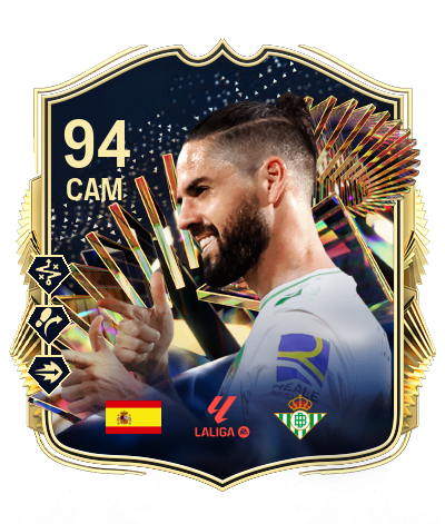 Player Card