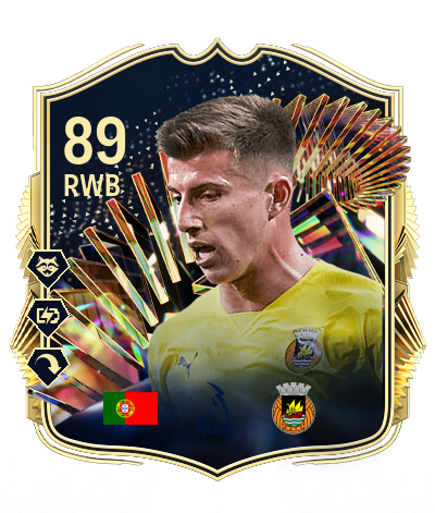 Player Card