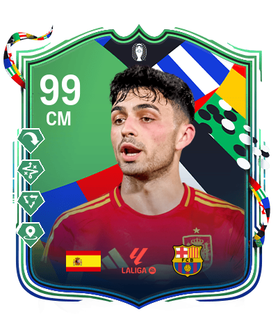 Player Card
