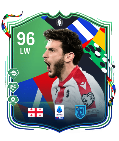 Player Card