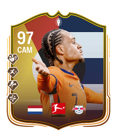Player Card