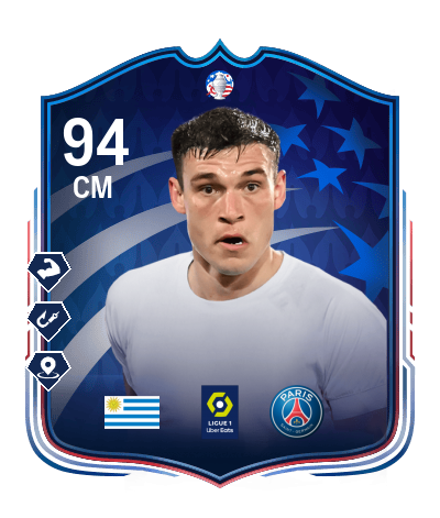 Player Card