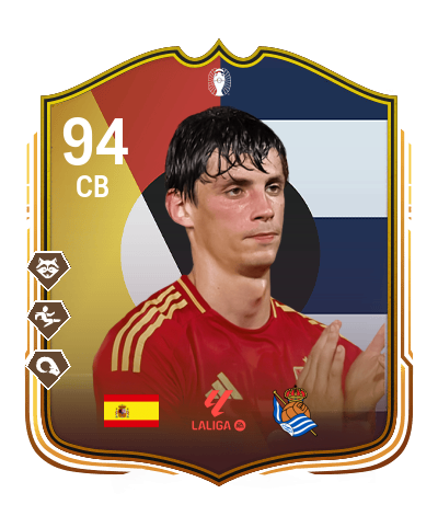 Player Card