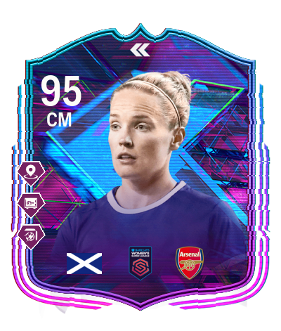 Player Card