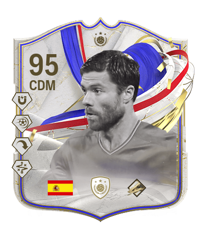 Player Card