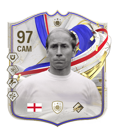 Player Card