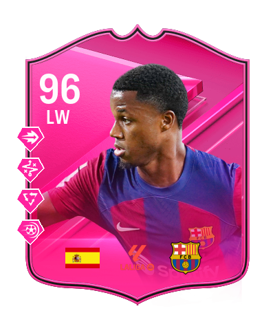 Player Card