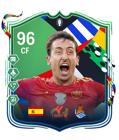 Player Card