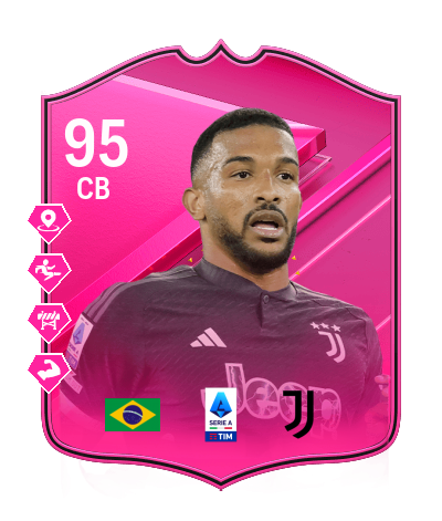 Player Card