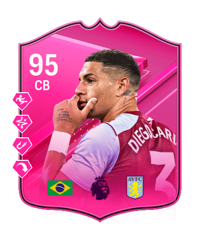 Player Card
