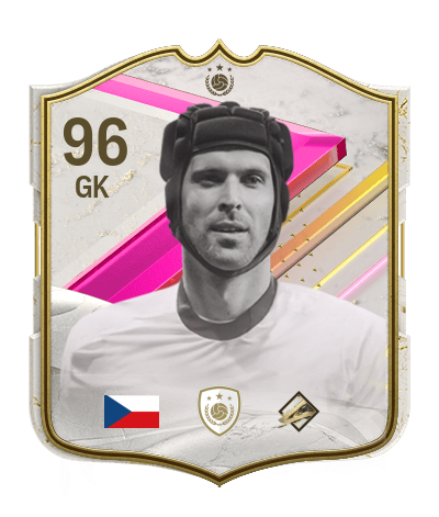 Player Card