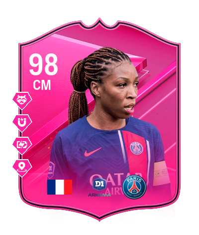 Player Card