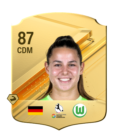 Player Card