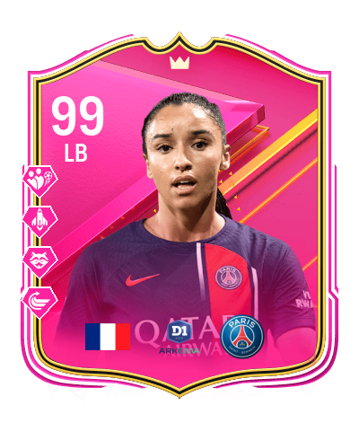 Player Card