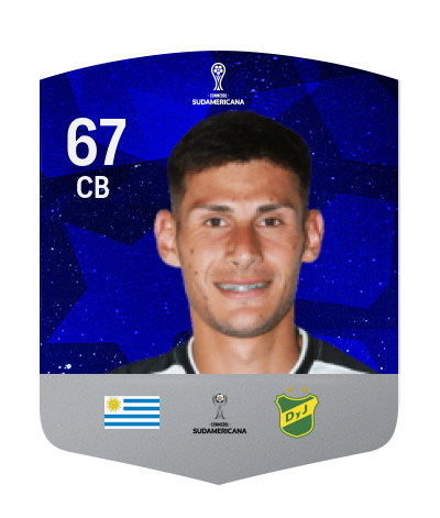 Player Card