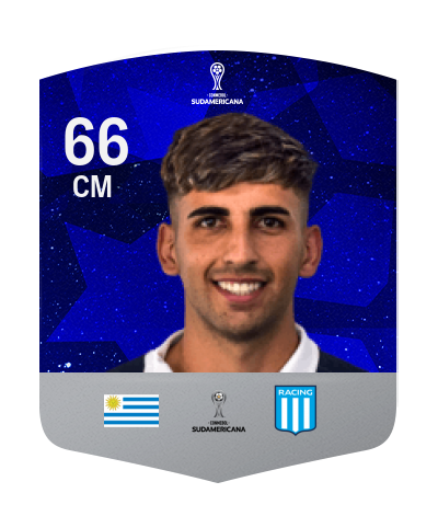 Player Card