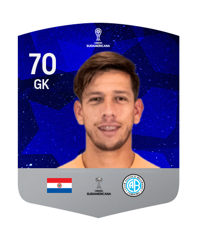 Player Card