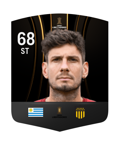 Player Card
