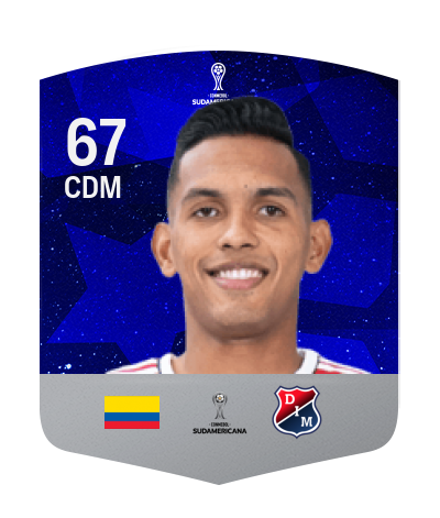 Player Card