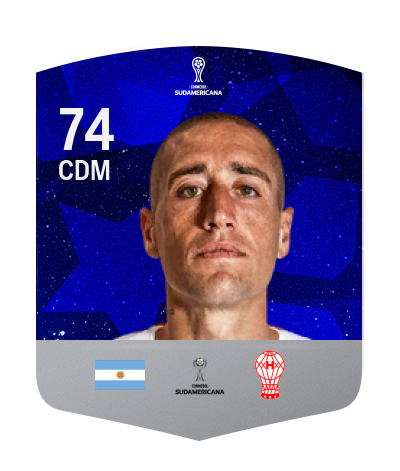 Player Card
