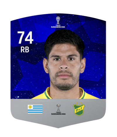 Player Card
