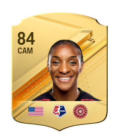 Player Card