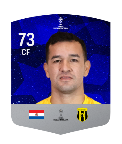 Player Card