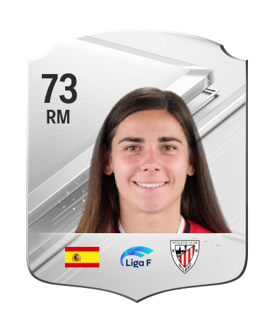 Player Card
