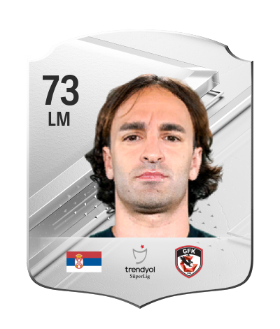 Player Card