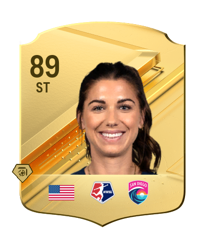 Player Card