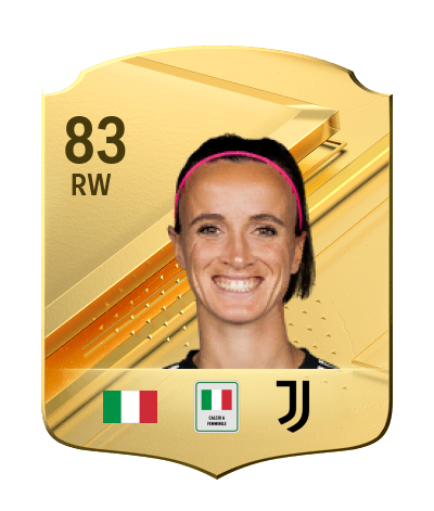 Player Card
