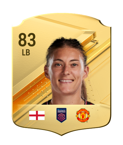Player Card