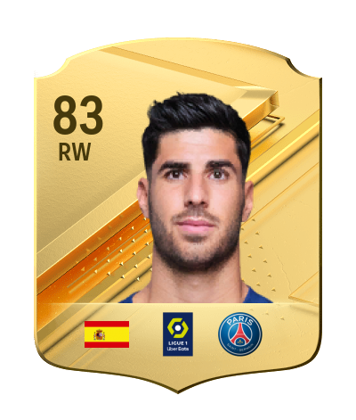Player Card