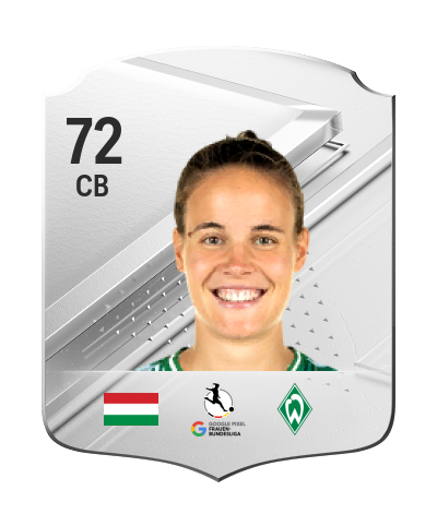 Player Card