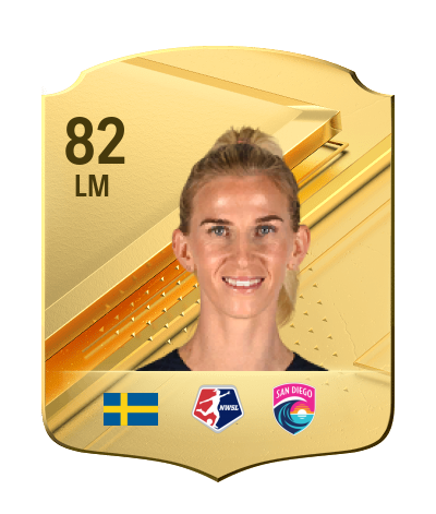 Player Card