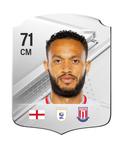 Player Card