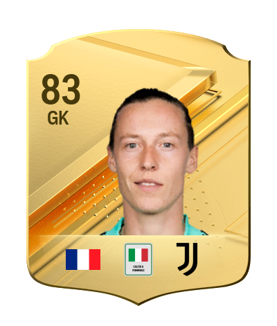 Player Card
