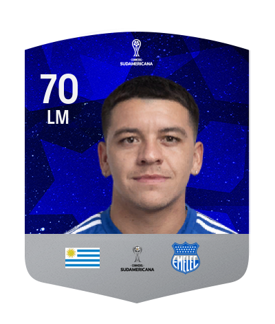 Player Card